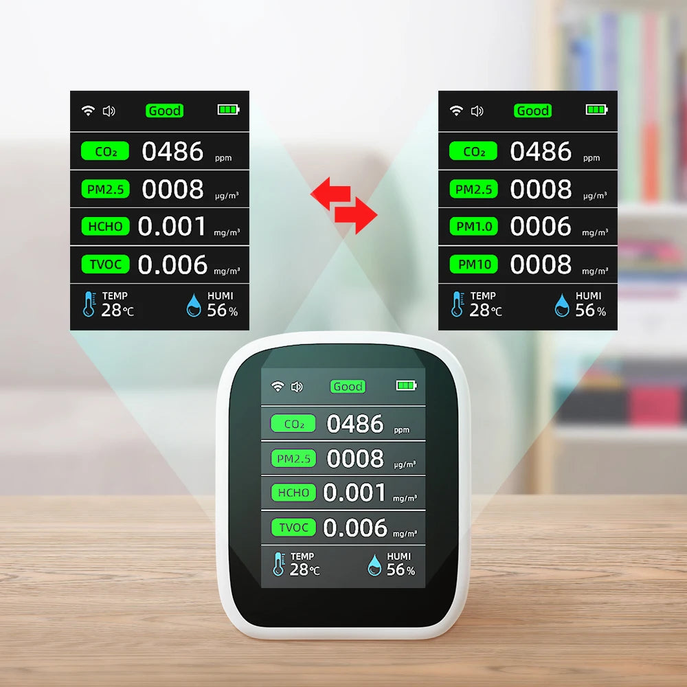 Smart Air Quality Monitor – CO₂, PM & TVOC Detector with Real-Time Display & App Control