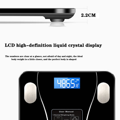 Smart Wireless Body Weight Scale – App Connected Digital Scale for Accurate Weight Tracking