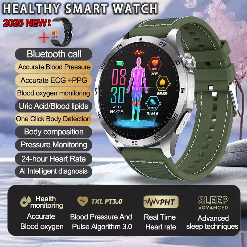 Advanced Health Smartwatch – ECG, Blood Pressure & SpO₂ Monitoring with App Tracking