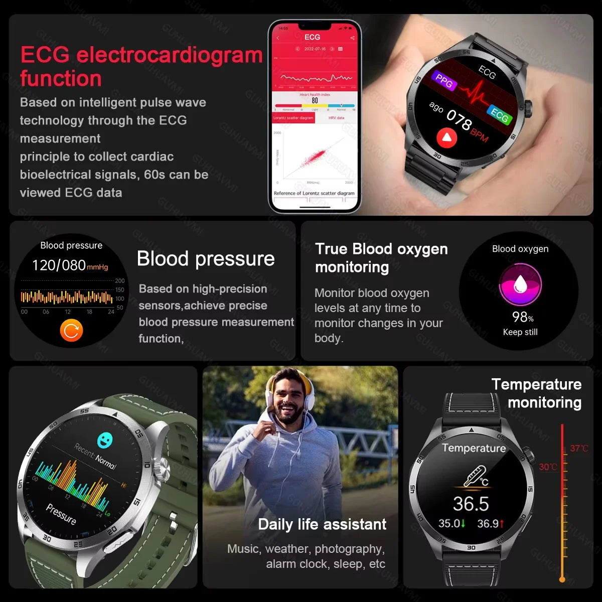 Advanced Health Smartwatch – ECG, Blood Pressure & SpO₂ Monitoring with App Tracking