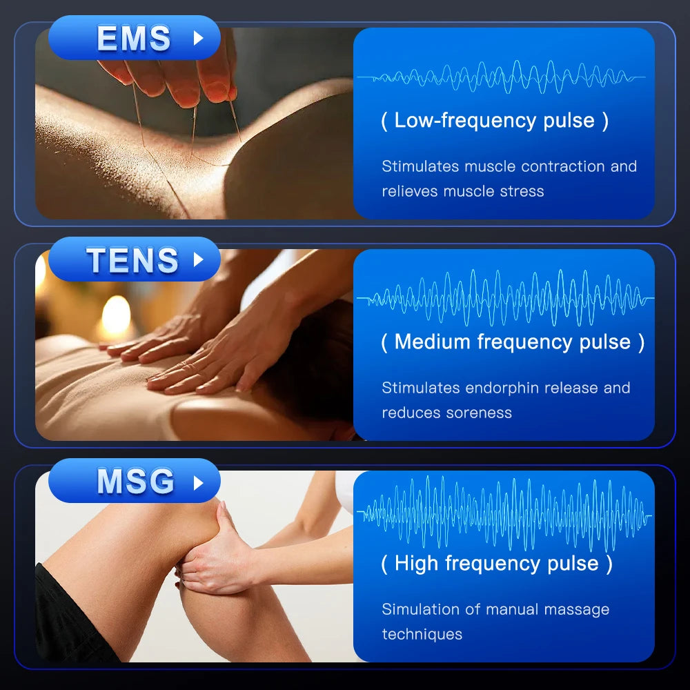 Digital Physiotherapy Muscle Stimulator (EMS) – Muscle Recovery & Rehabilitation Device with Adjustable Modes