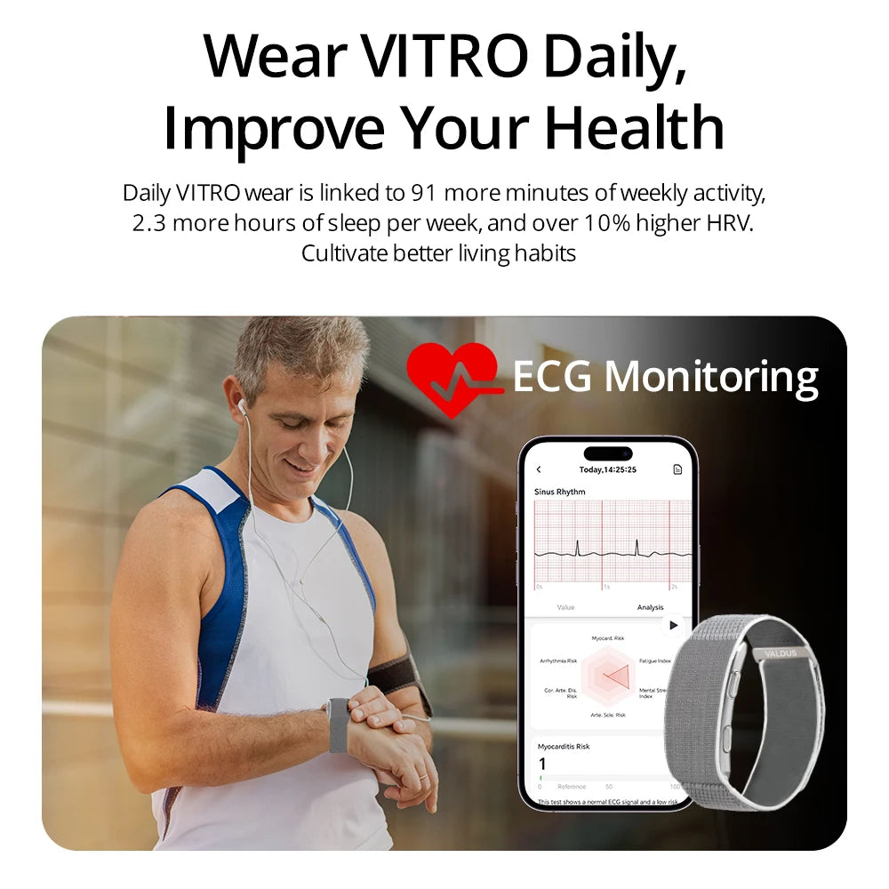 Screenless Smart Health Bracelet – Blood Pressure, ECG Monitoring & SOS Alert with App Tracking