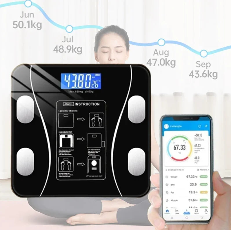 Smart Body Composition Scale – Digital Weight Scale with Body Fat, Muscle & Health Analysis