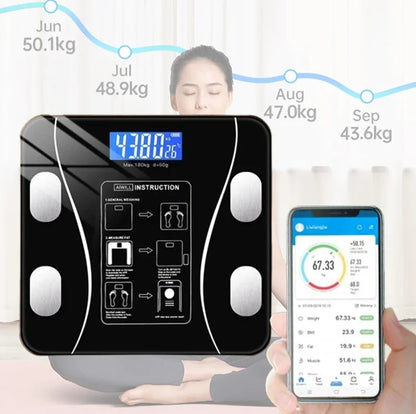 Smart Body Composition Scale – Digital Weight Scale with Body Fat, Muscle & Health Analysis