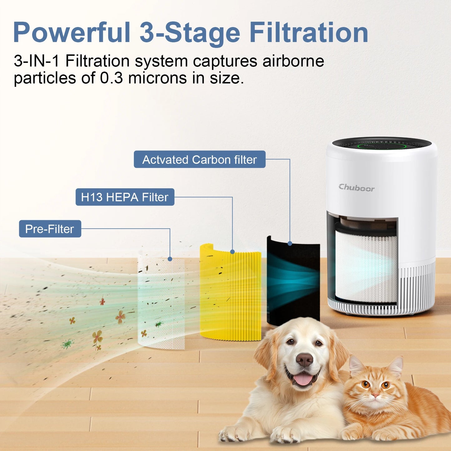 Smart Air Purifier with App Control – PM2.5 Monitor, Real-Time Air Quality & Quiet Home Filtration