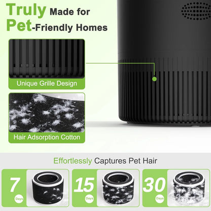 Smart Air Purifier with App Control – PM2.5 Monitor, Real-Time Air Quality & Quiet Home Filtration