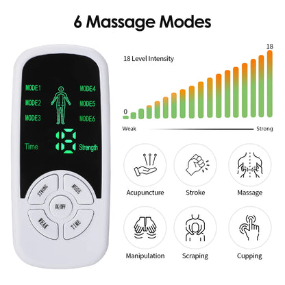 EMS Neck & Cervical Pain Relief Device – Smart Pulse Massager for Neck Relaxation & Tension Support