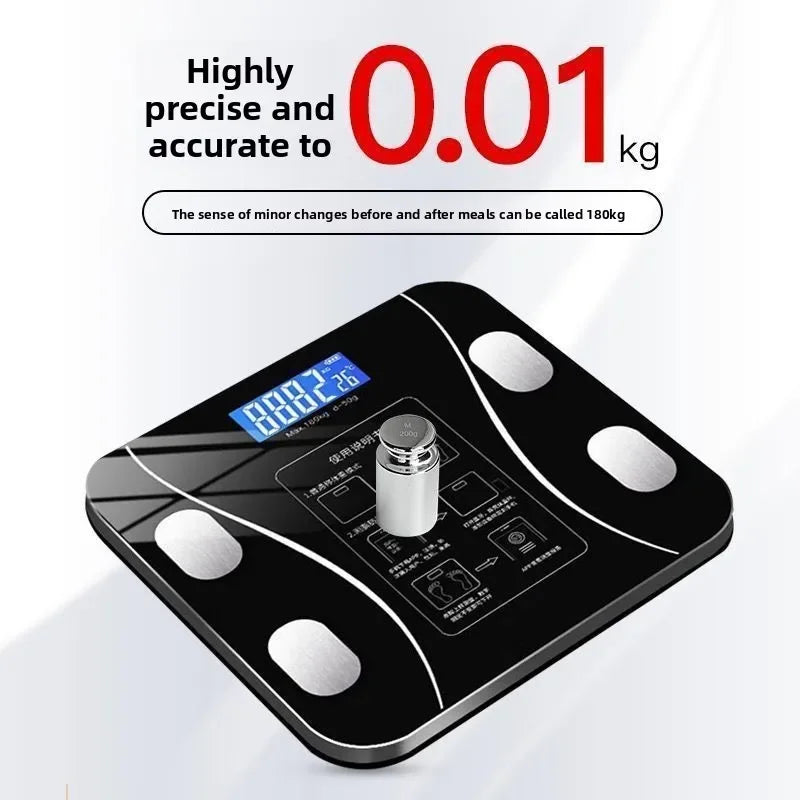 Smart Body Composition Scale – Digital Weight Scale with Body Fat, Muscle & Health Analysis