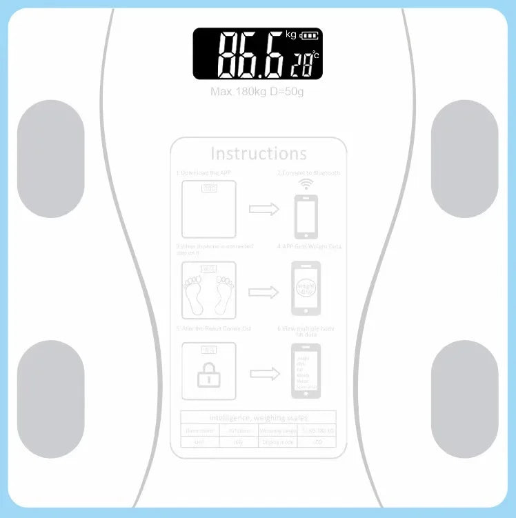 Smart Wireless Body Weight Scale – App Connected Digital Scale for Accurate Weight Tracking