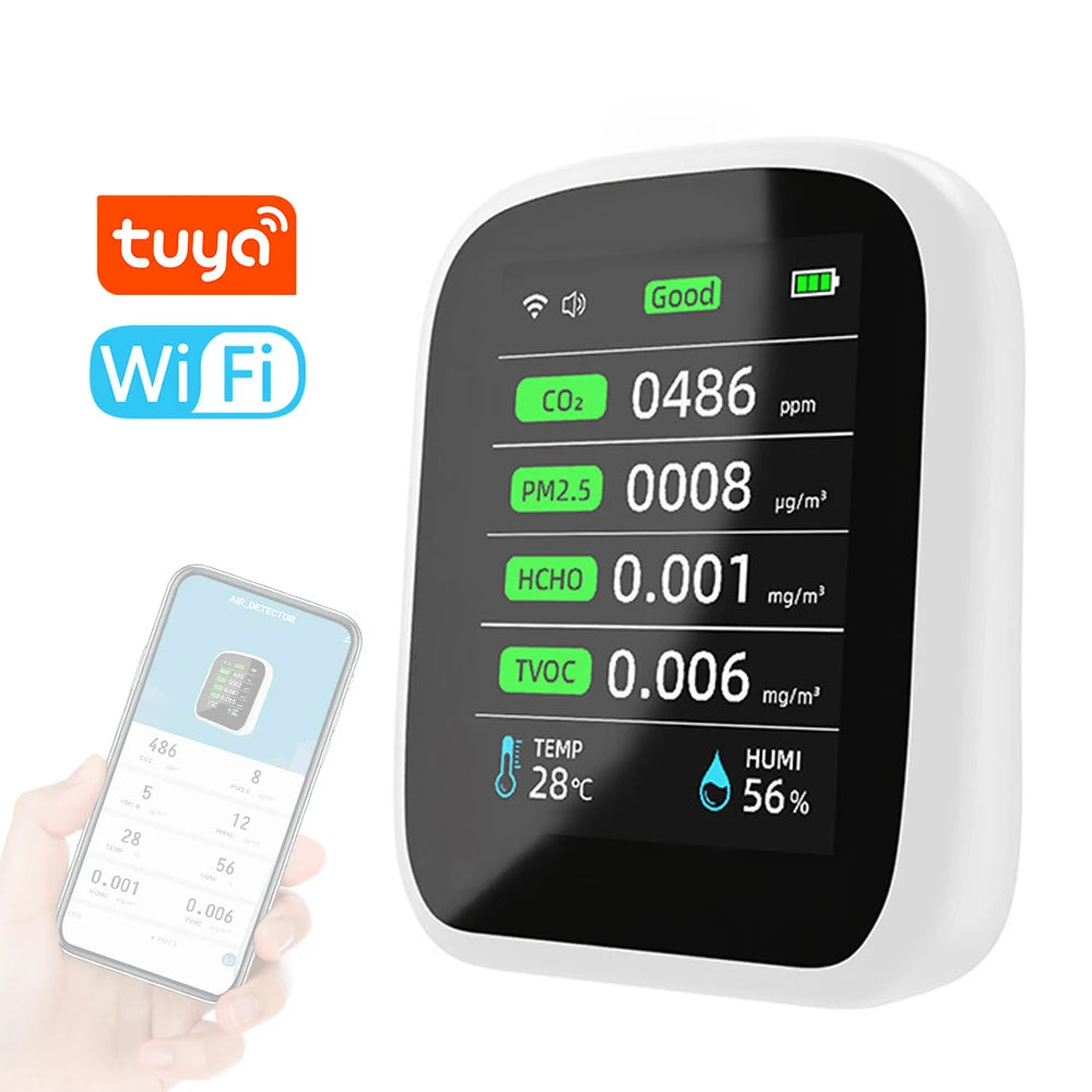 Smart Air Quality Monitor – CO₂, PM & TVOC Detector with Real-Time Display & App Control