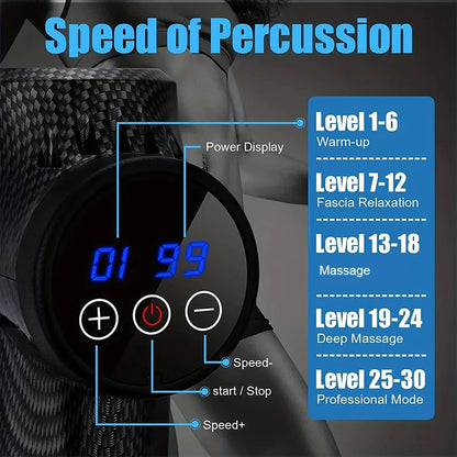 Deep Tissue Percussion Massage Gun (30-Speed Levels, Low Noise, Full-Body Muscle Recovery Device)