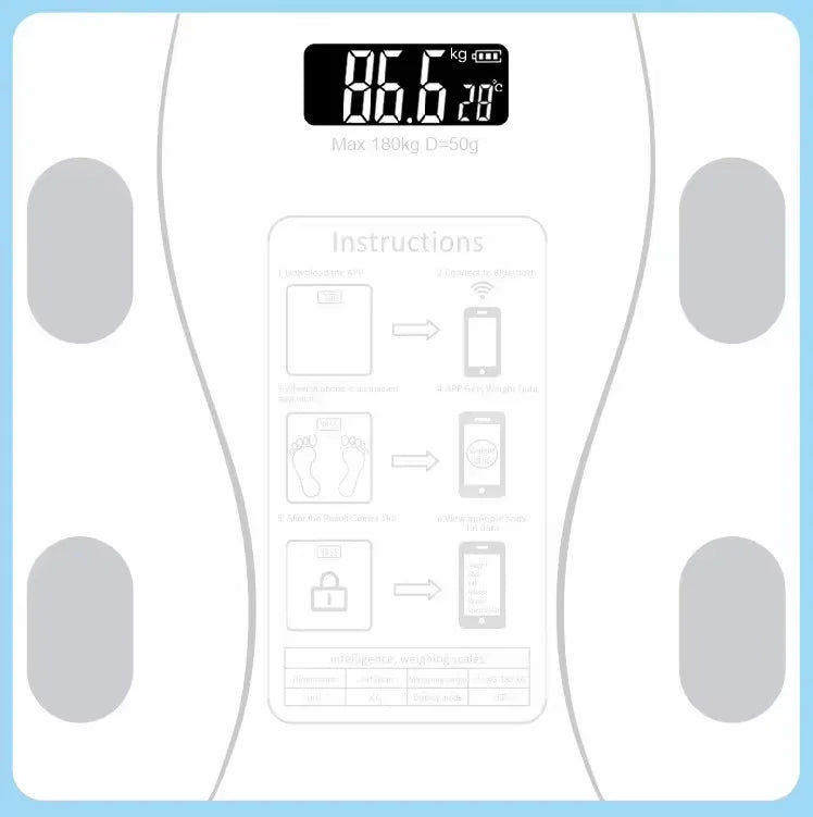 Smart Wireless Body Weight Scale – App Connected Digital Scale for Accurate Weight Tracking
