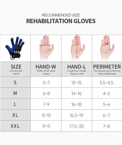Smart Rehabilitation Robotic Glove – Hand Recovery Device for Stroke Rehab, Mobility & Strength Support
