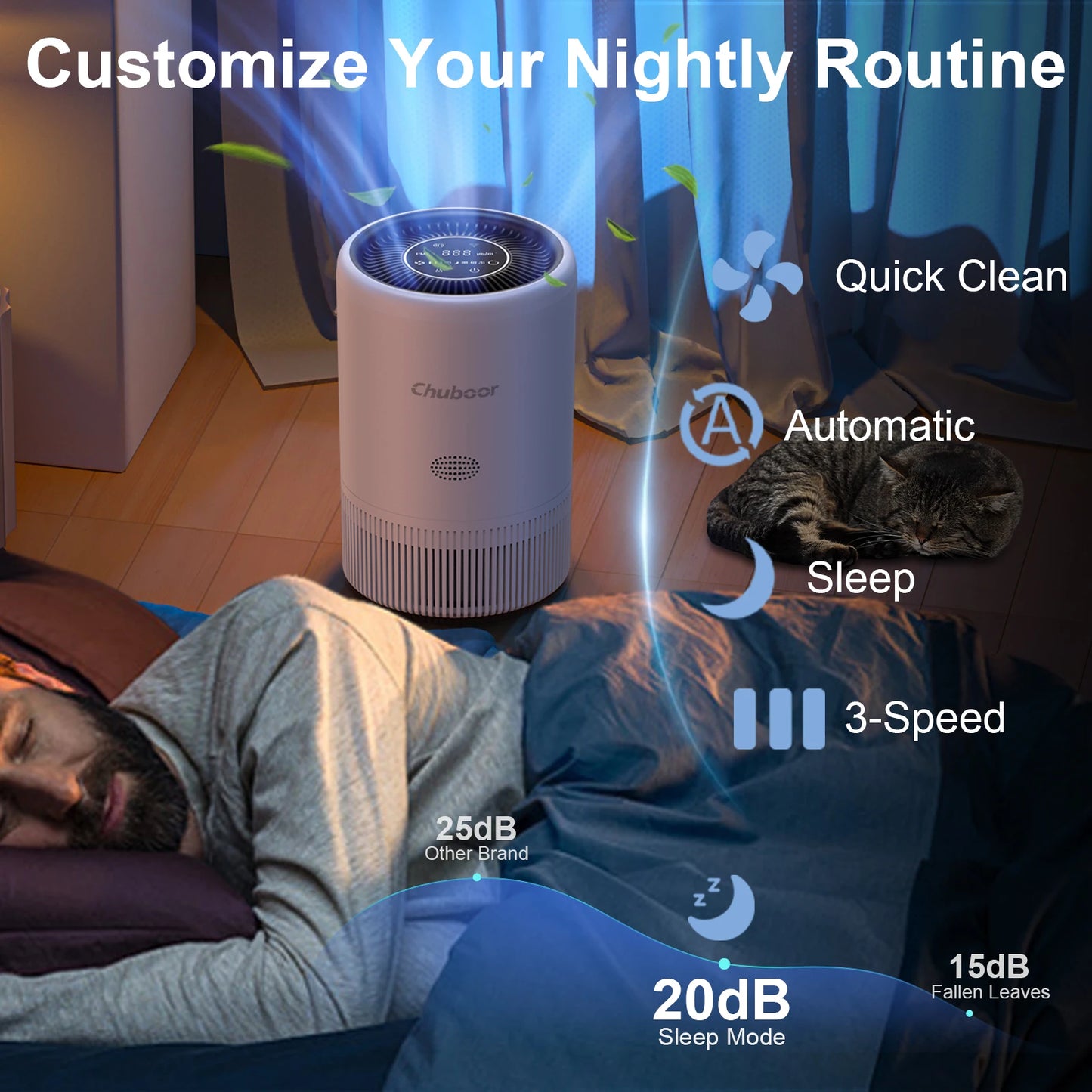 Smart Air Purifier with App Control – PM2.5 Monitor, Real-Time Air Quality & Quiet Home Filtration