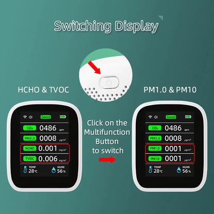 Smart Air Quality Monitor – CO₂, PM & TVOC Detector with Real-Time Display & App Control