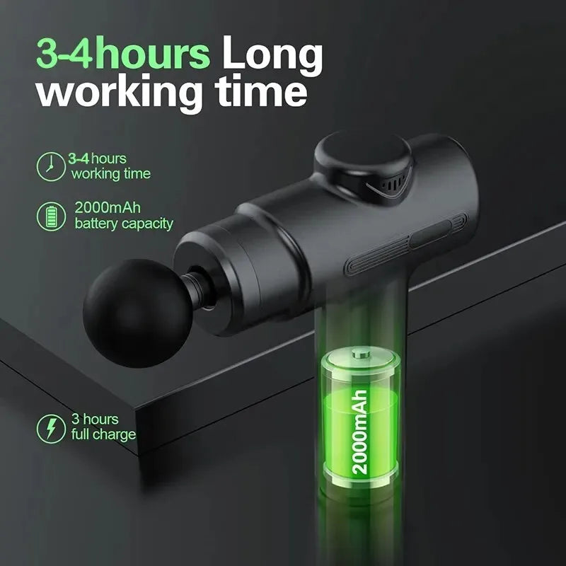 Multi-Head Deep Tissue Massage Gun – Full-Body Muscle Recovery Device with Interchangeable Heads & Quiet Operation