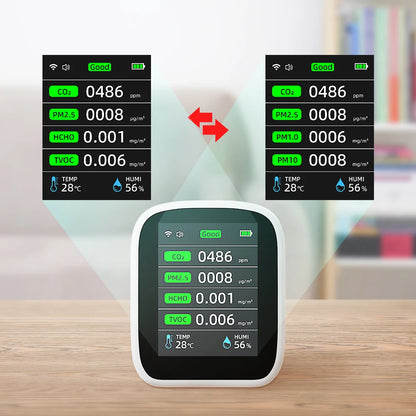 Smart Air Quality Monitor – CO₂, PM & TVOC Detector with Real-Time Display & App Control