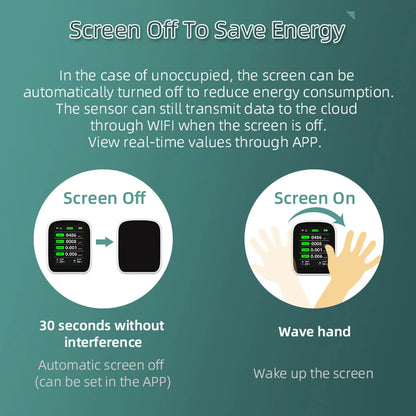 Smart Air Quality Monitor – CO₂, PM & TVOC Detector with Real-Time Display & App Control